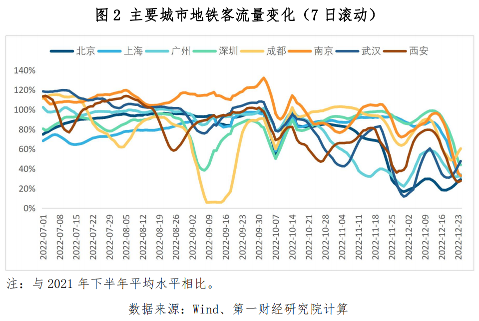 世界疫情动态，历年12月26日实时更新数据