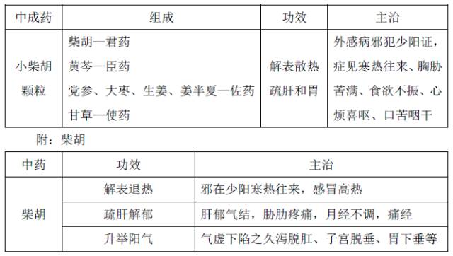 往年沉井监测报告范文，实时监测数据分析报告