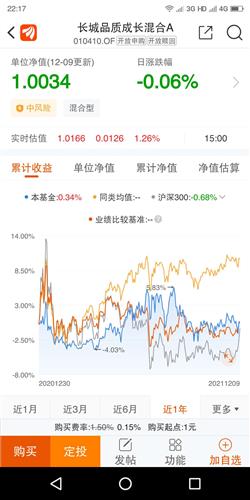 微信实时基金买卖指南，2024年12月26日操作攻略