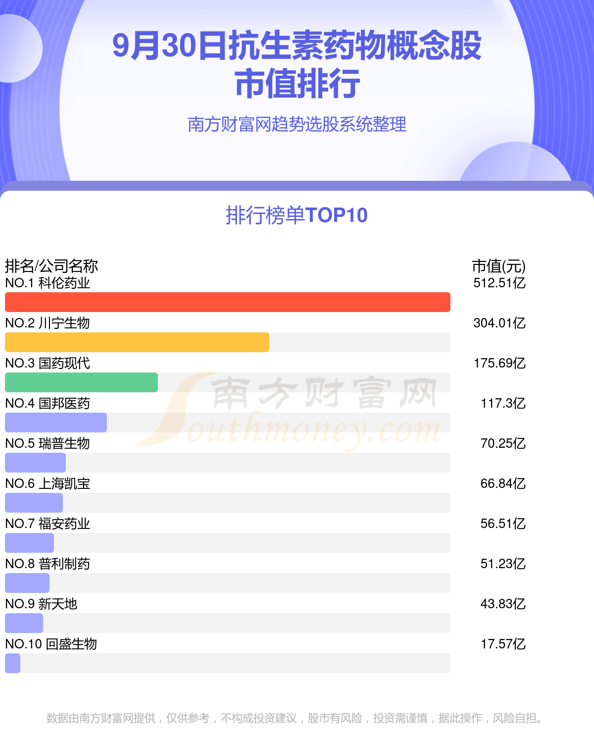 关于话费实时扣款情况的预测分析，2024年12月26日话费扣款延迟揭秘