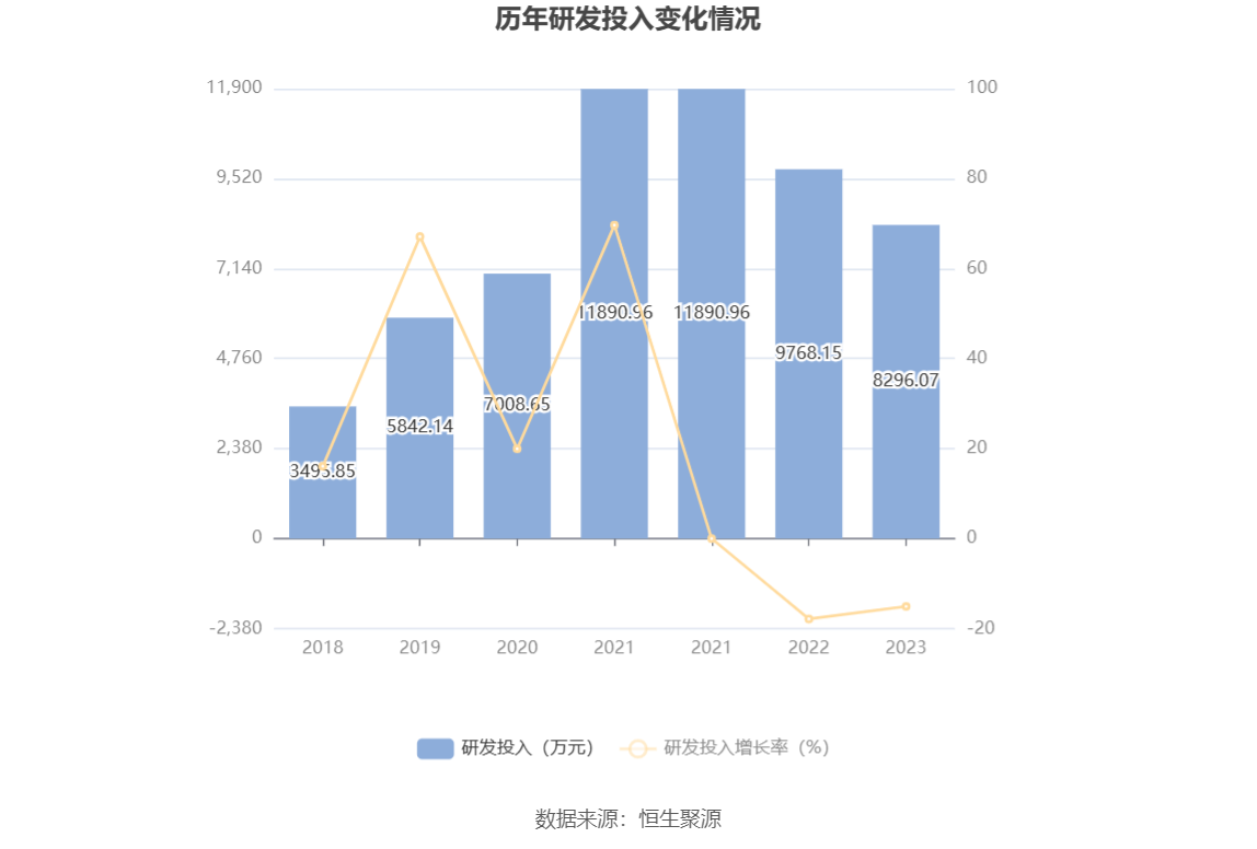 实时素材推荐，精选内容，每日更新