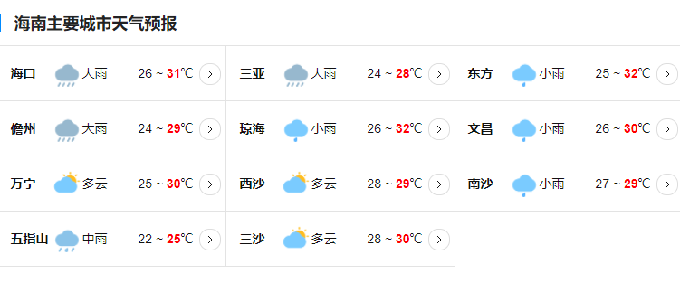 周宁实时气象查询，预测2024年12月26日天气状况