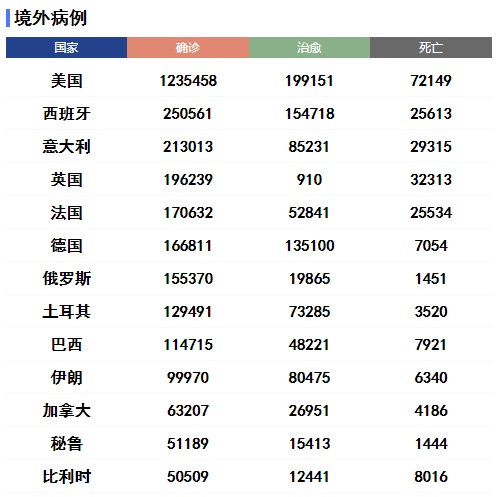 廊坊最新封城消息实时更新（日期，2024年12月26日）