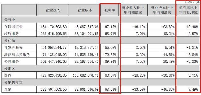 Excel实时显示员工每日产值预测，未来日期揭秘，2024年12月26日揭晓