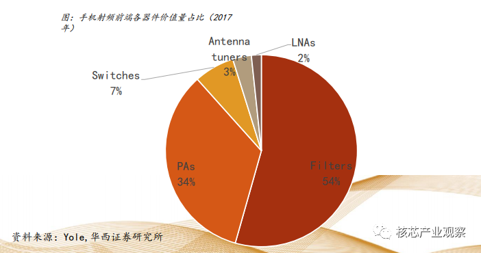 维保三落实，保障设备稳定运行的三大关键要素