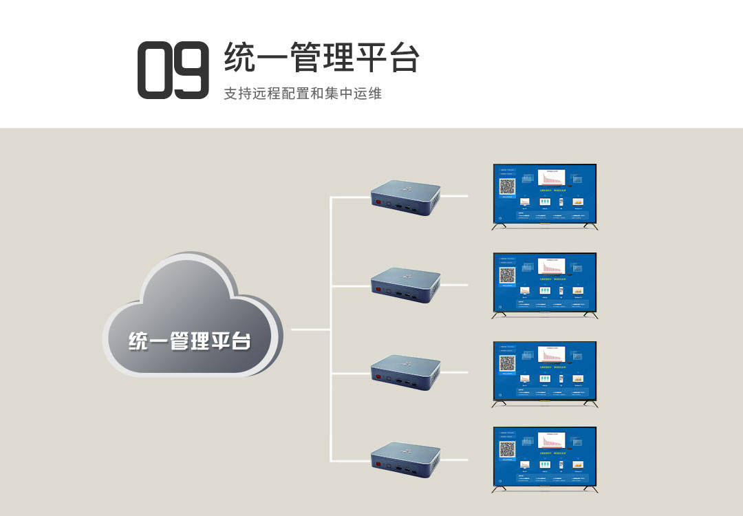 无线投屏协议规范深度探讨