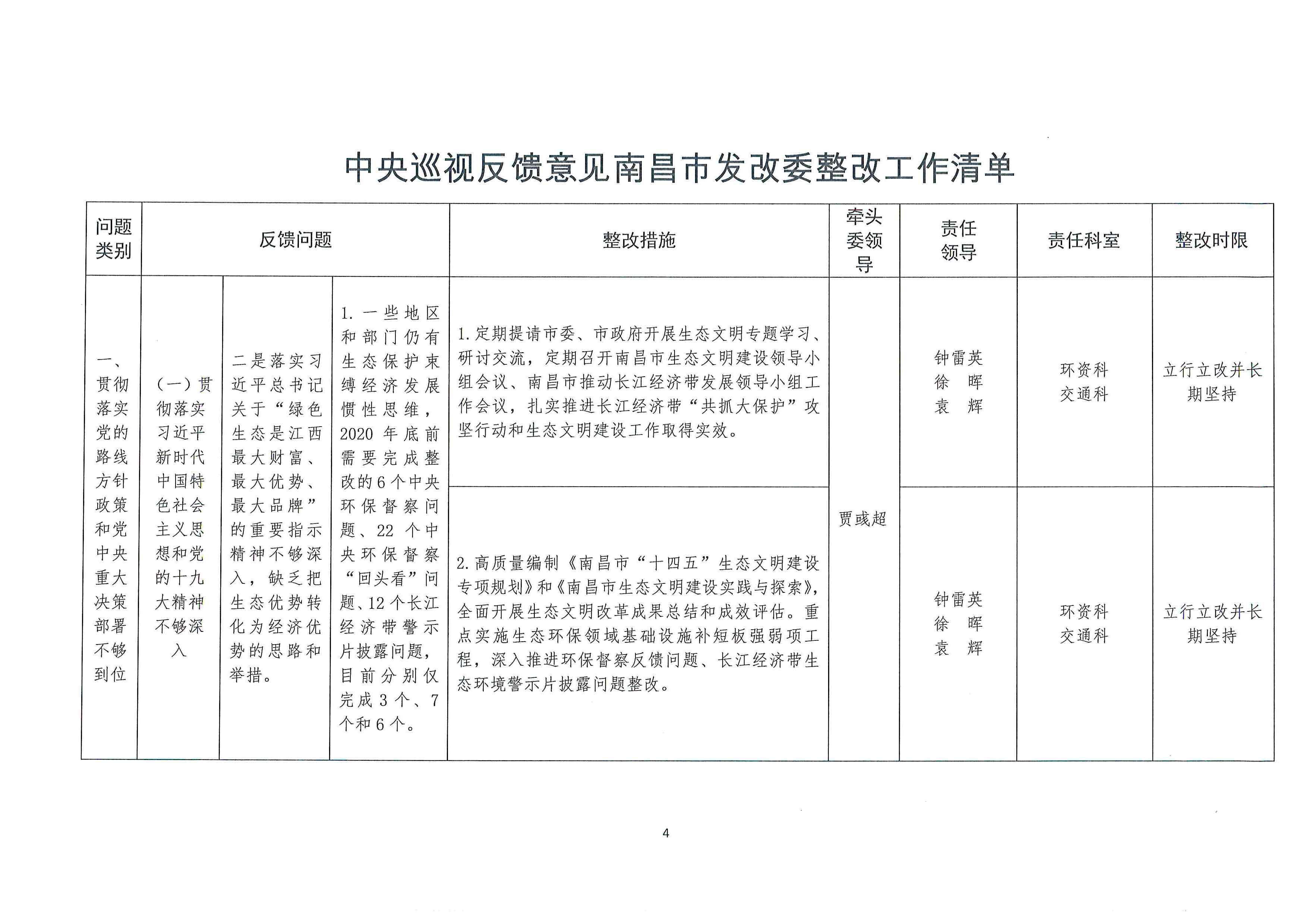 巡视反馈后不落实：落实巡视反馈意见整改方案 