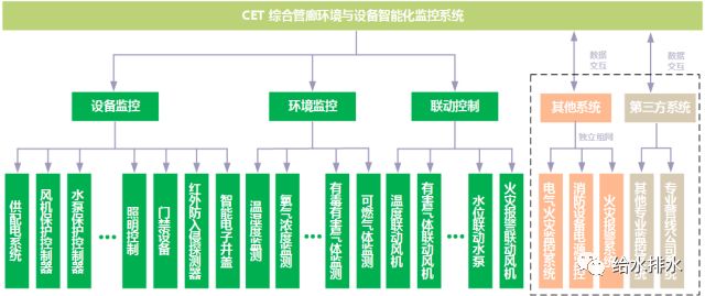 高效执行方案：高效执行管理 