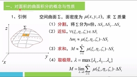 极限高效复习：极限高数讲解视频教程 