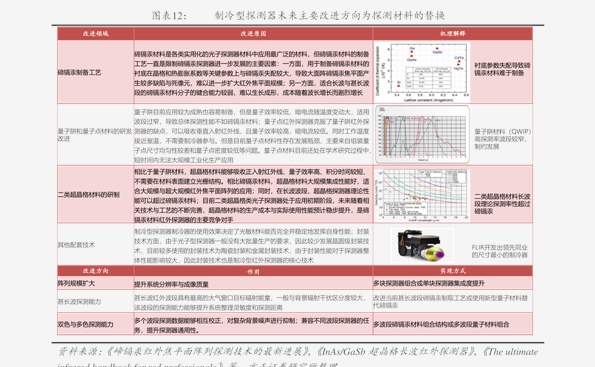 阿联酋最新疫情通报，今日数据更新！