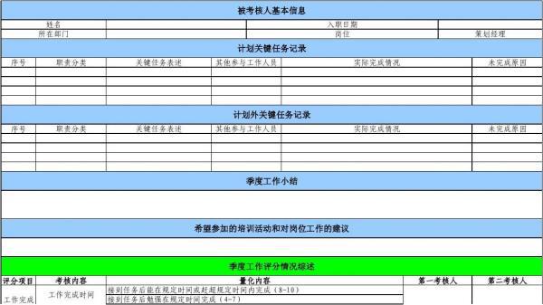 科室工作落实的关键，责任与效率的双重驱动策略