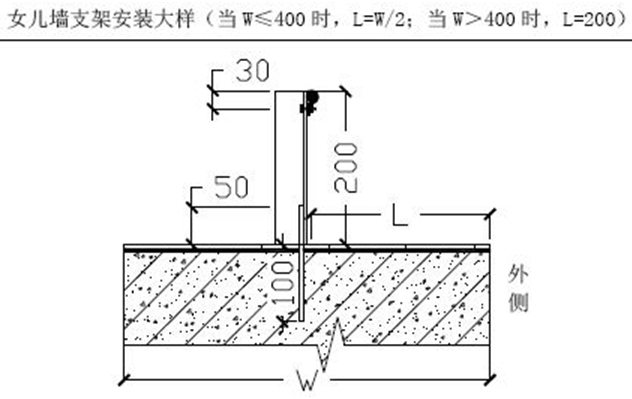 屋面水平筋接头的规范：屋面主筋收头锚固长度 