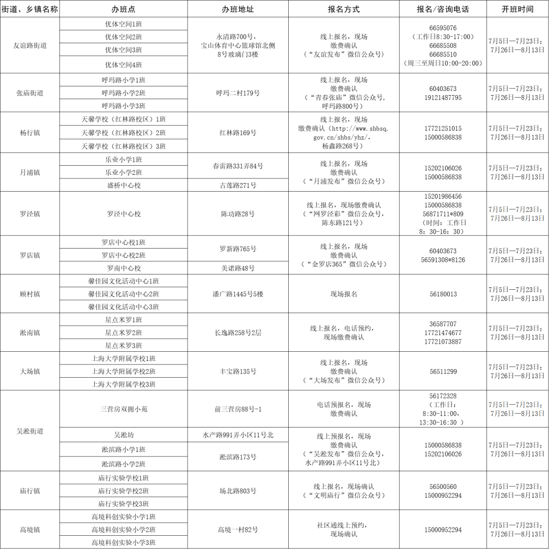 公司管理人员行为规范，塑造卓越领导力，提升团队效能！