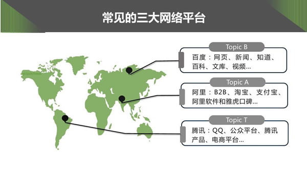 如何推广宣传网站：怎样推广宣传 