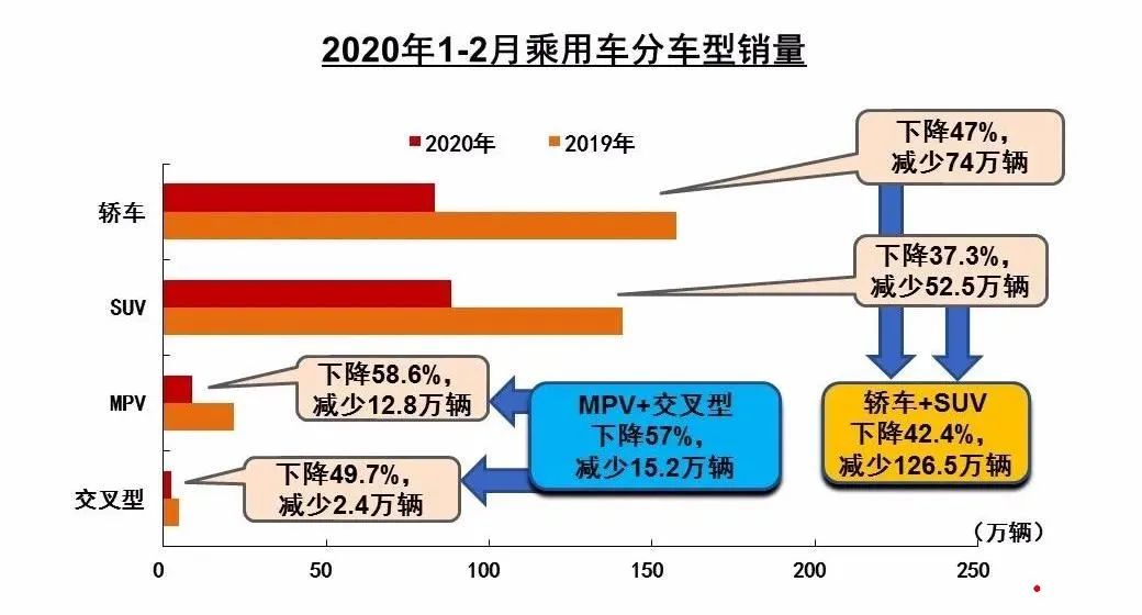 疫情不断增长：疫情持续发展 