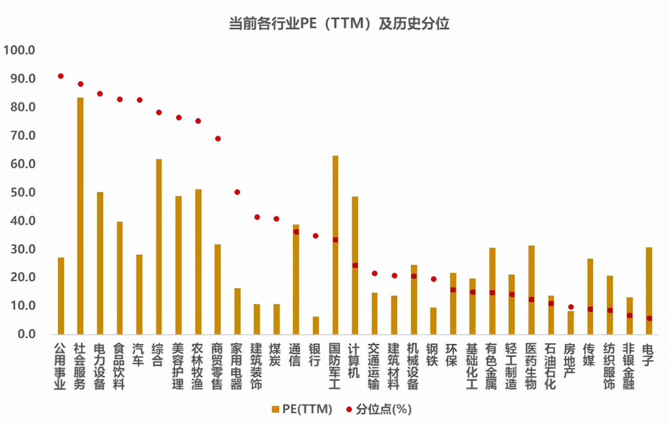 凯投宏观：初步通胀数据公布后瑞典央行将继续降息