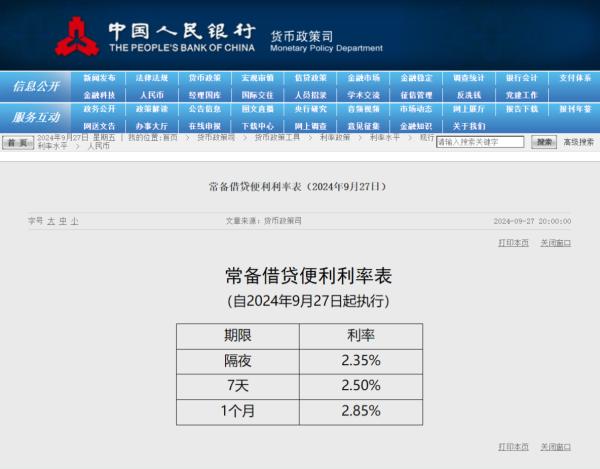 央行：9月对金融机构开展常备借贷便利操作共28.55亿元