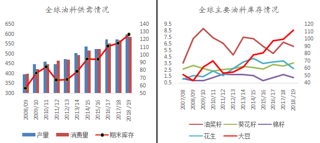 未来趋势展望