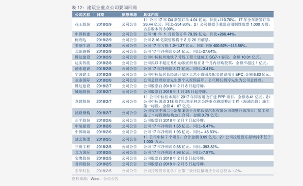 灵芝价格分析，最新灵芝价格行情预测（2023年）