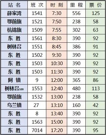 乌海汽车站最新时刻表详解及查询指南