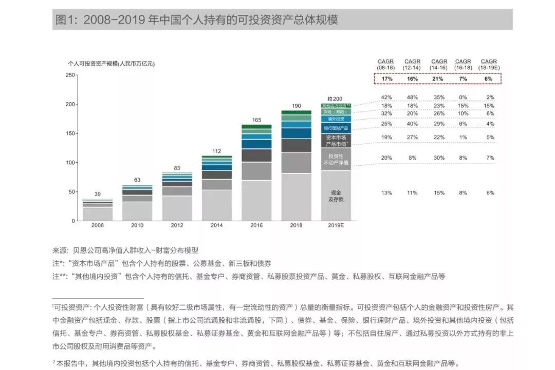 关于900009最新净值的深度解析与报告