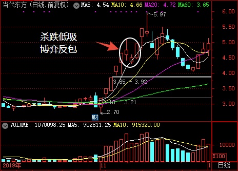 李育霖 第3页