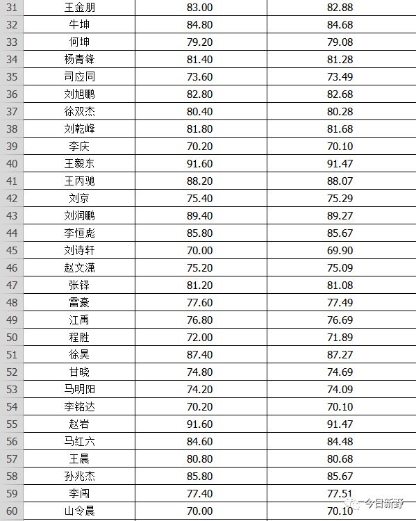 聚焦2月25日新野贴吧最新招聘信息汇总，人才市场动向速递