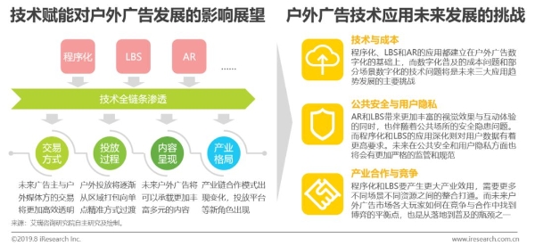 关于最新户外广告管理规定的深度解读与聚焦要点解析，新规下的户外广告管理要求与要点解析