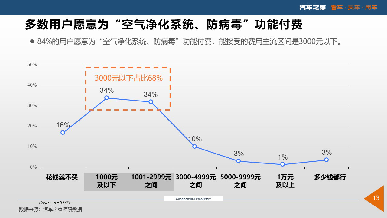 美国疫情最新数据解析，聚焦要点洞察疫情动态（每日更新）