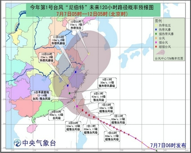 最新台风动态解析及应对策略，2017年台风消息汇总