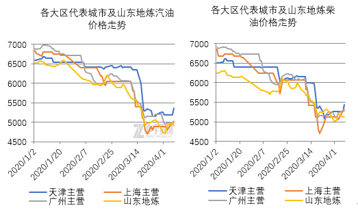 最新肉驴价格走势分析与前景探讨，影响因素及价格走势预测报告