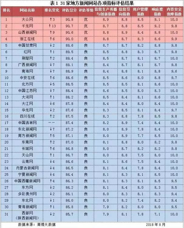 山西最新新闻动态概览，3月31日报道重点分析