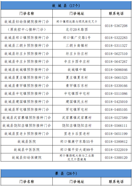 河北沧州最新图片探秘，城市新面貌与发展脉络