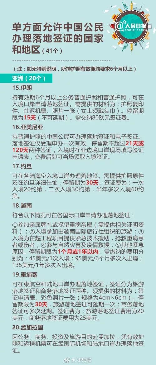 揭秘北京出境新流程，11月2日的变革与影响