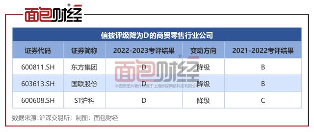 信联股份最新消息解读与获取指南，适用于初学者与进阶用户