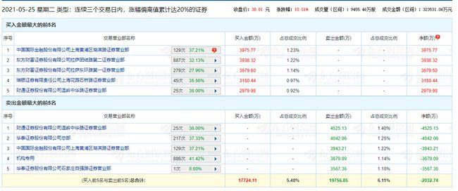 揭秘假和尚尼姑背后的秘密，智能科技引领潮流改变生活！