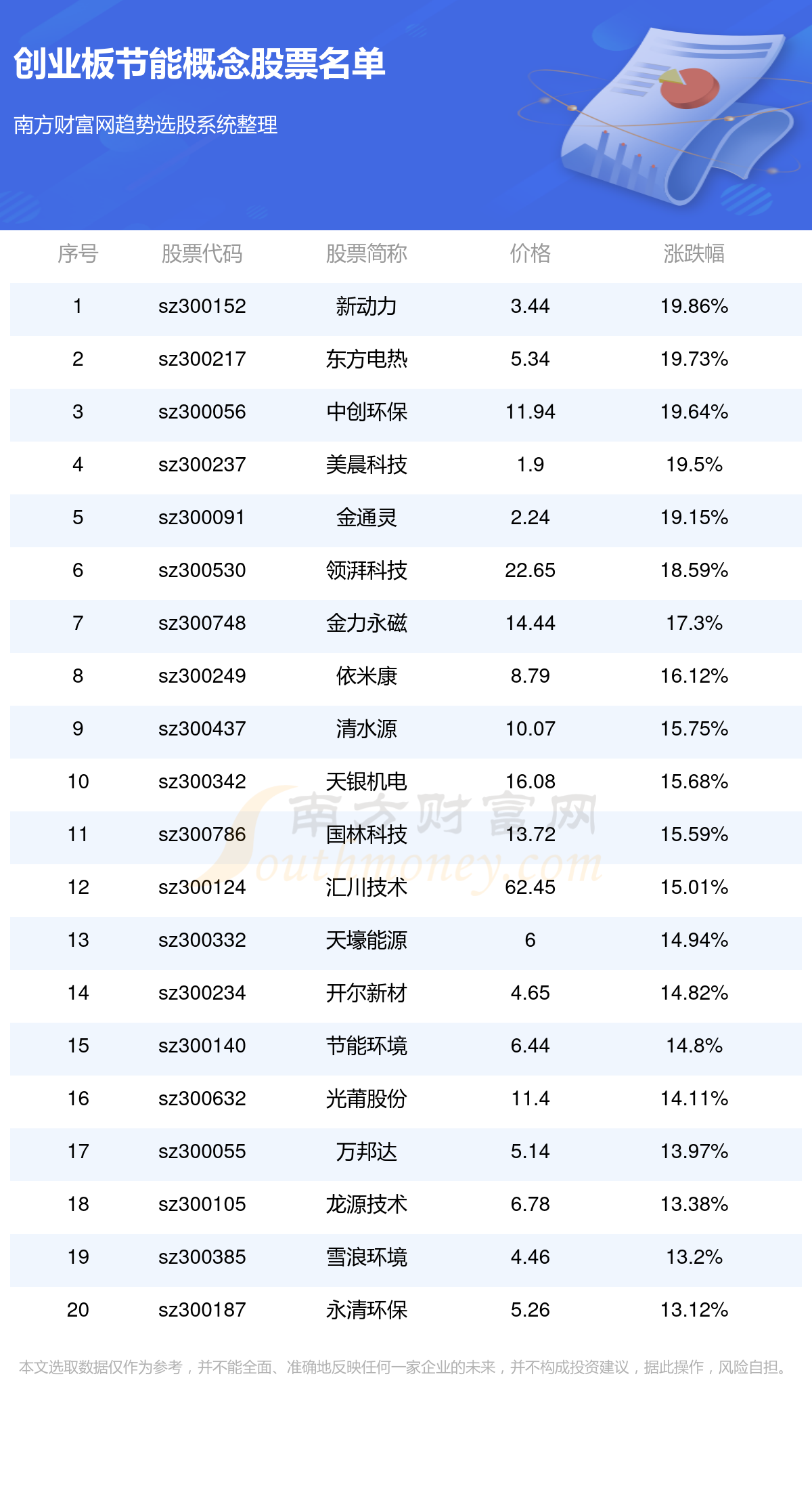 科技重塑旅程，K1624次列车最新时刻表APP启程，智能体验带你走向未来