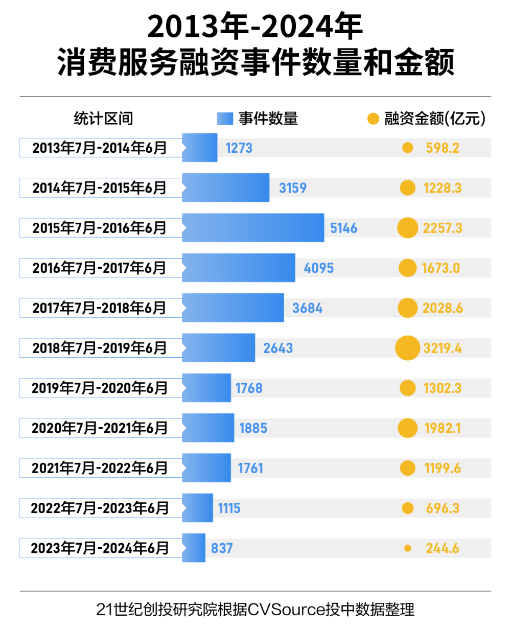 网捷贷最新发展解析，11月5日新动向及前景展望