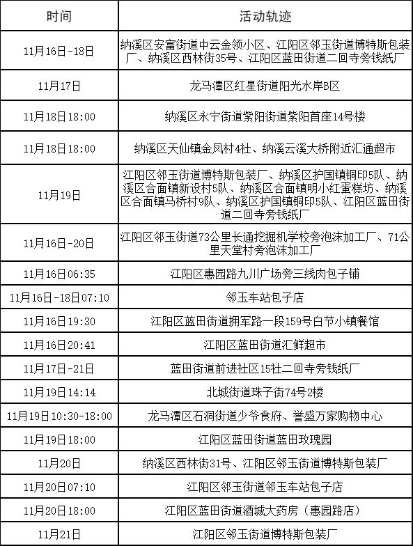 11月8日泸州兼职更新，最新资讯一网打尽，理想工作职位等你来挑