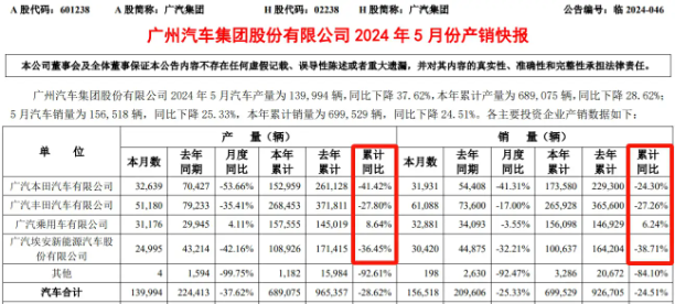 建行买断员工新篇章揭晓，温馨时刻与友谊纽带更紧牢