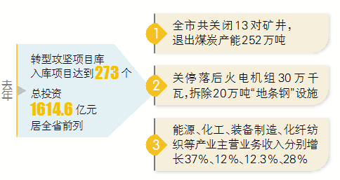 去年军转套改最新动态，详解套改任务流程与要求