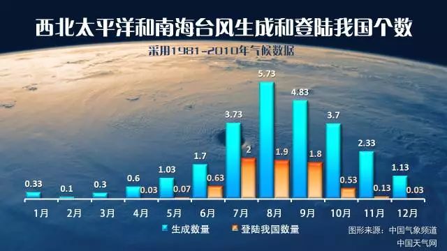 2024年11月10日 第30页