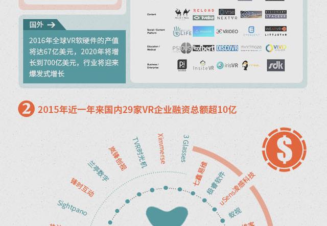 革新日常，智领未来，全新11月10日SAE上报流程科技产品重磅推出