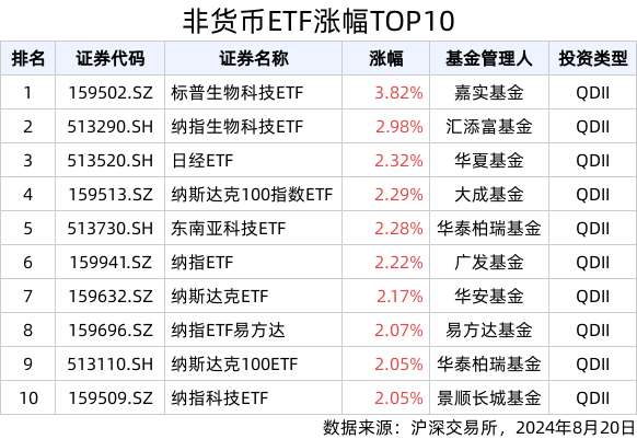 2024年11月10日ly8里程碑时刻，回顾过去，展望未来