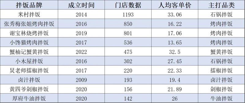 2024年11月11日 第3页