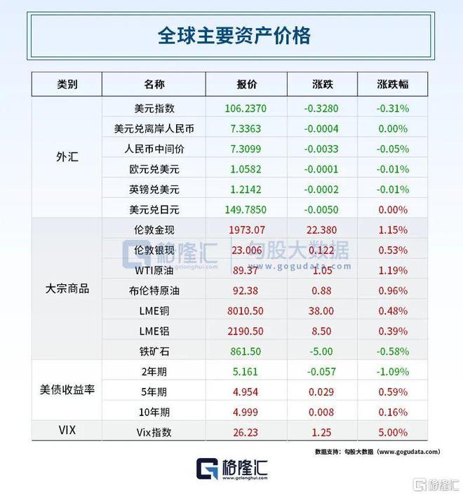 拜登最新政策详解，适应与利用指南（初学者与进阶用户必读）