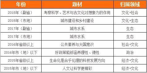 往年11月10日奖金制度详解与评测报告