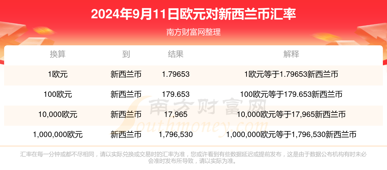 2024年11月12日 第28页