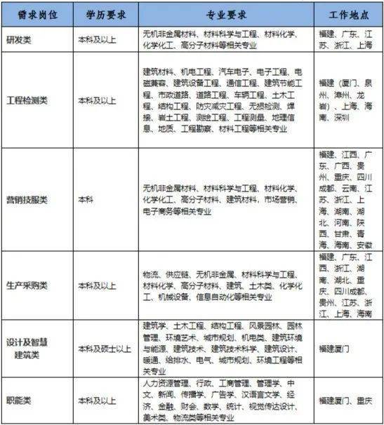 去年龙南最新招聘八小时制，理想的工作模式与职业发展选择