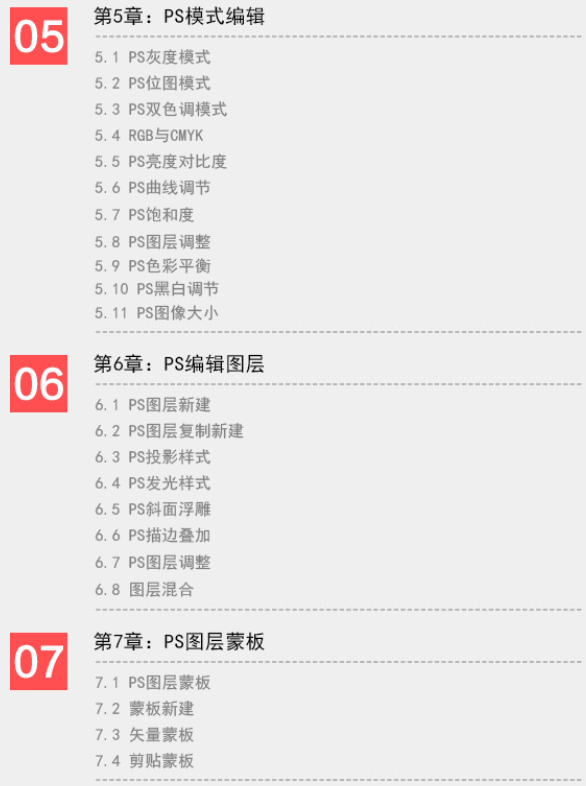 岳华刚最新技能进阶攻略，从初学者到进阶用户的详细步骤指南